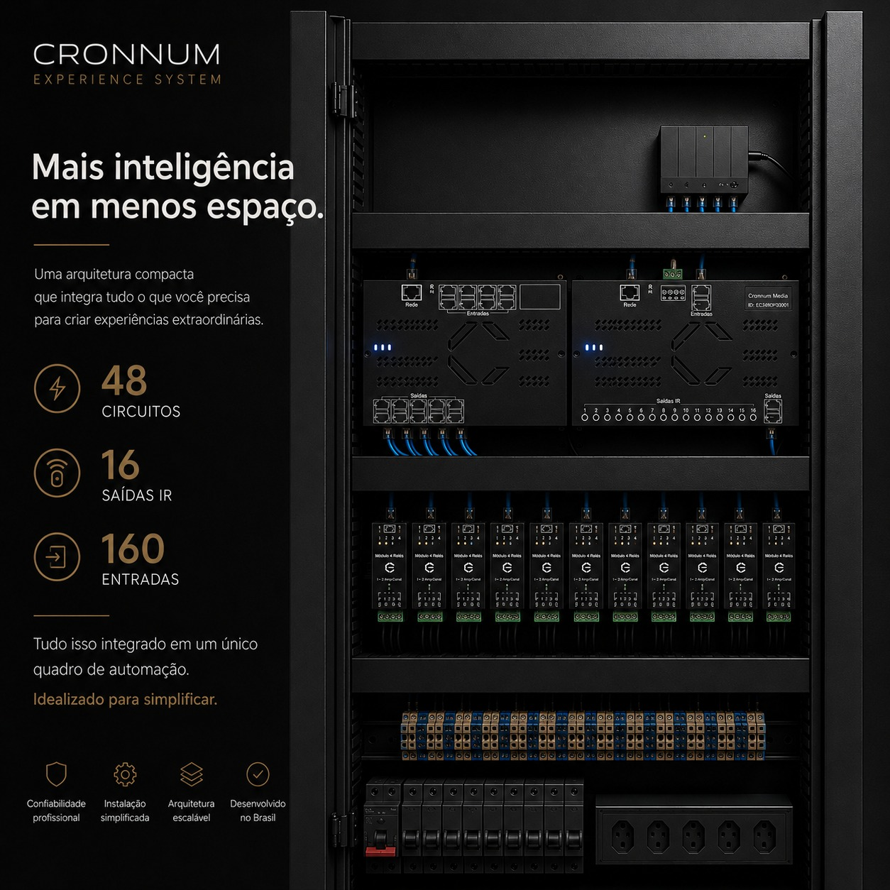 Instalação real Cronnum